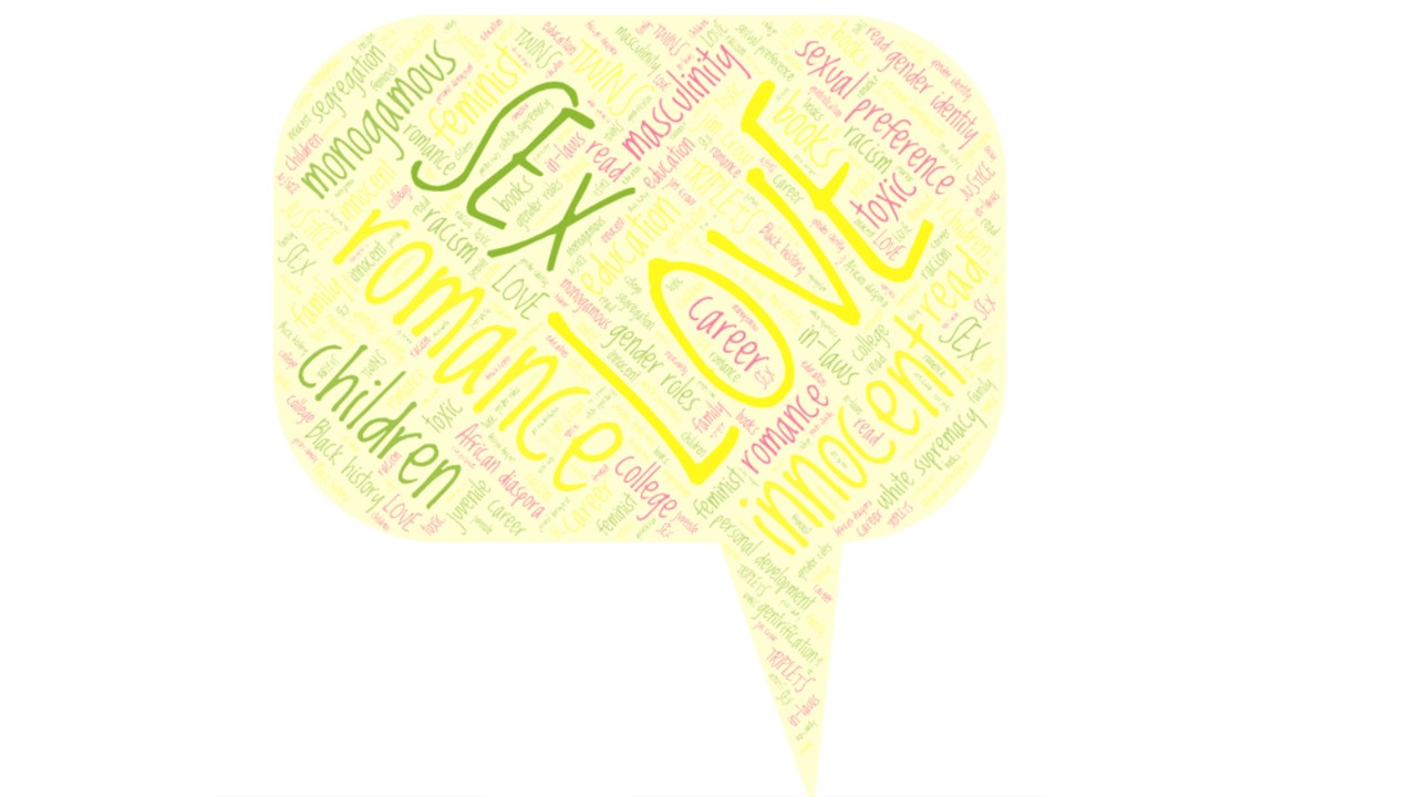 Topics to Explore – Discussion Worthy